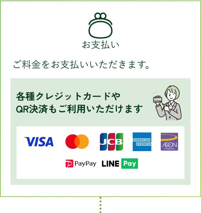 葬儀 当園のお葬儀室にて、お別れのお葬儀を行います。お時間は10分から15分程となります。合同葬の方はこの葬儀を区切りとしていただき、その後ペットちゃんをお預かりさせていただきます。