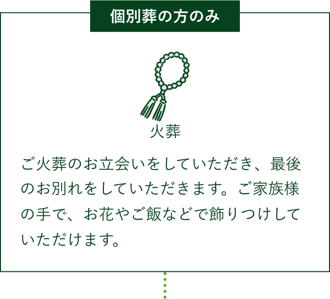 拾骨 ご家族様の手で、お骨を拾っていただけます。拾骨されないご家族様も、ご希望があればお骨を確認していただく事も可能です。当園スタッフが、丁寧にお骨のご説明させていただきます。