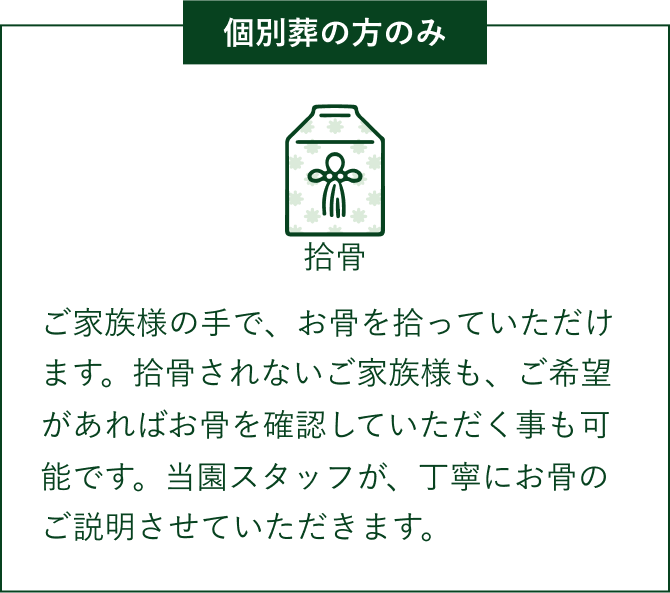 お支払い ご料金をお支払いいただいて終了となります。